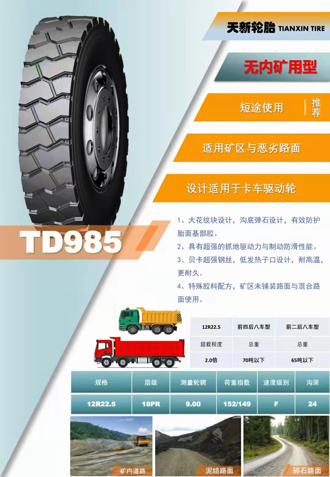 9850